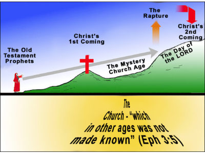 1549934330wpdm_76-THE MYSTERY CHURCH.jpg